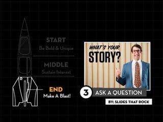 How To Create Presentation Slides That Are Out Of This World by @slidecomet @itseugenec @kaixinspeaking
