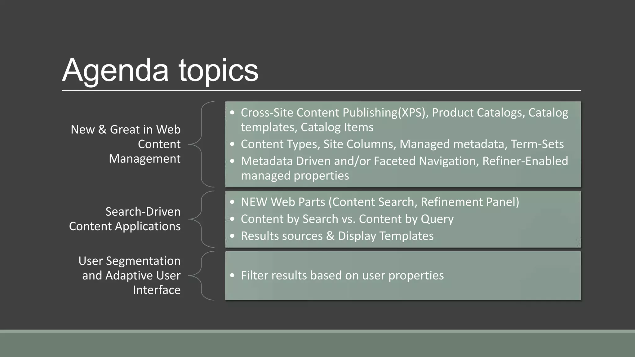 Crosssite publishing & how to Create Product catalogs with SharePoint