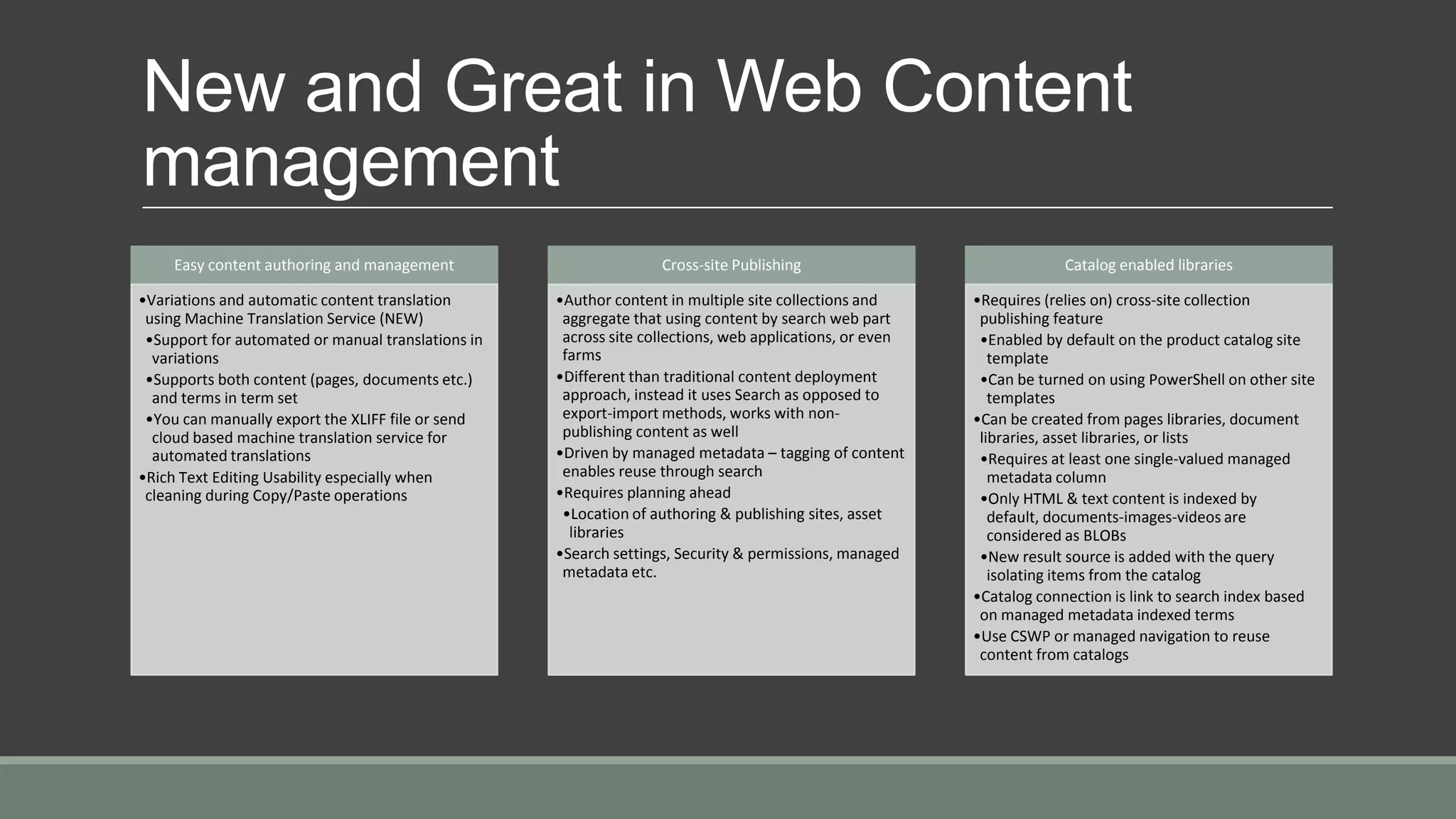 Crosssite publishing & how to Create Product catalogs with SharePoint