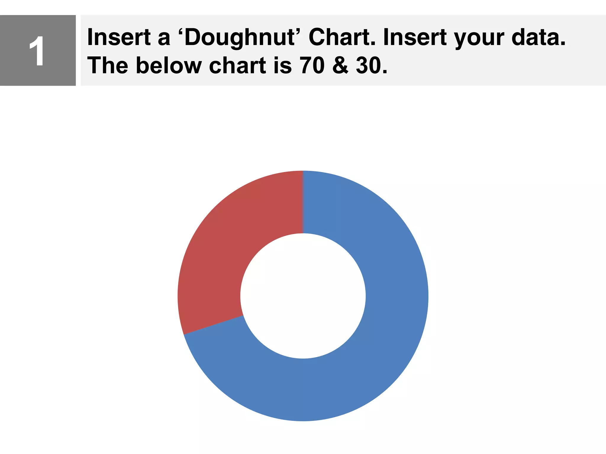 1
Insert a ‘Doughnut’ Chart. Insert your data.
The below chart is 70 & 30.