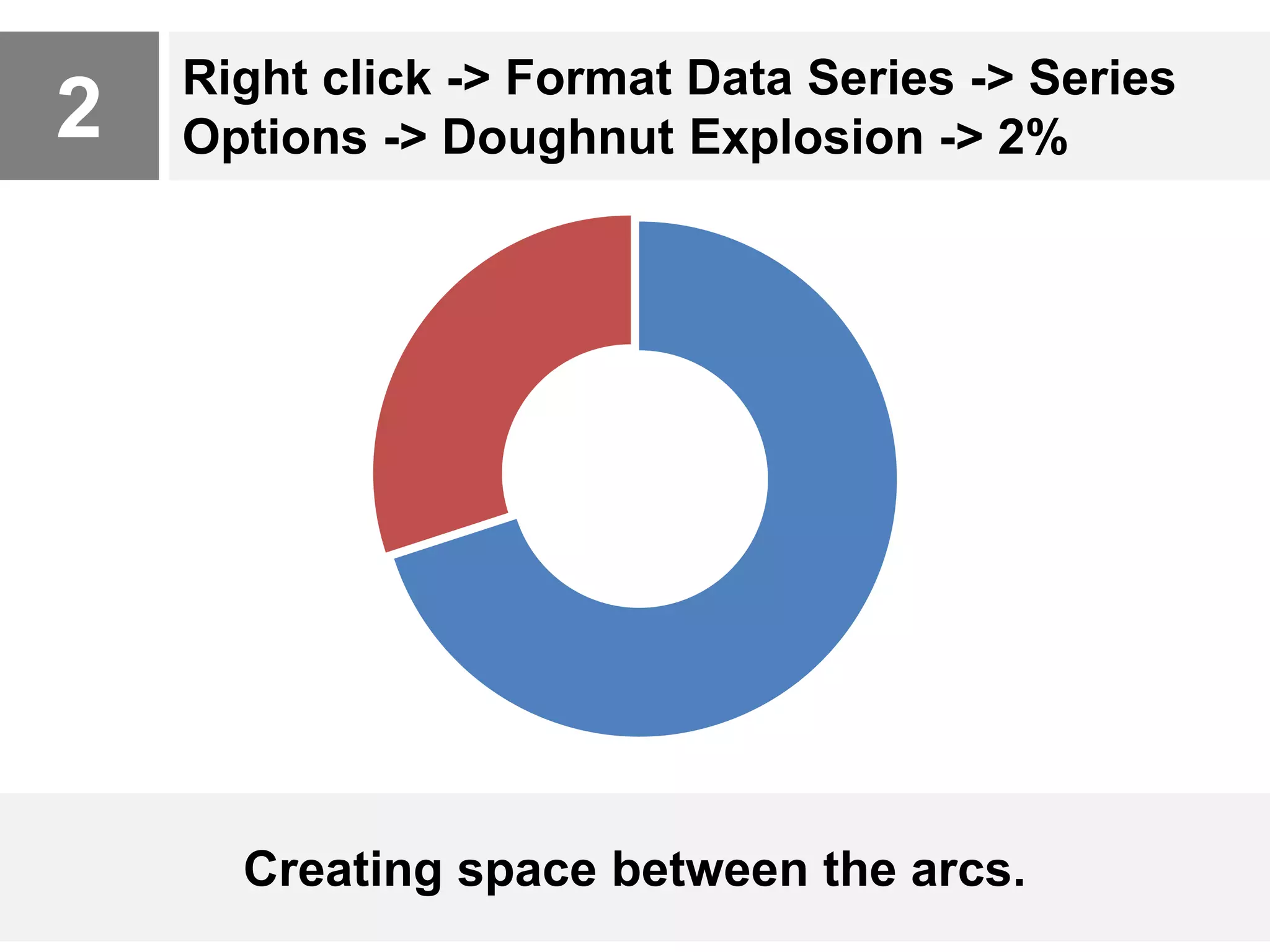 2
Right click -> Format Data Series -> Series
Options -> Doughnut Explosion -> 2%
Creating space between the arcs.