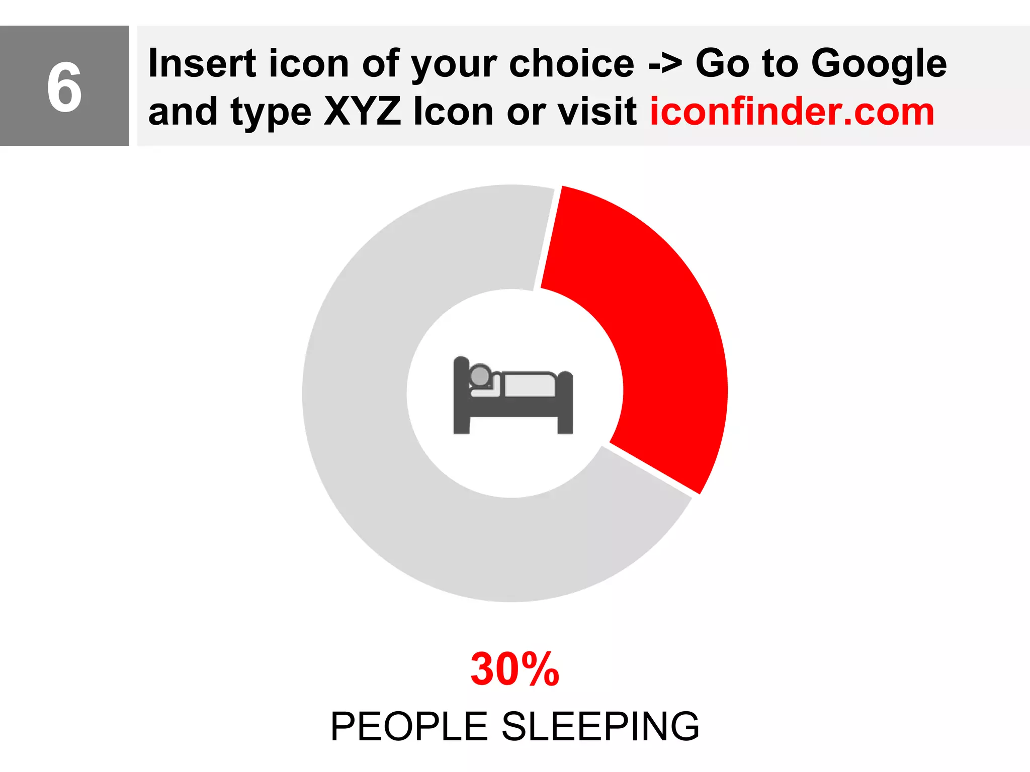 30%
PEOPLE SLEEPING
6
Insert icon of your choice -> Go to Google
and type XYZ Icon or visit iconfinder.com