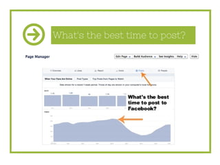 What's the best time to post?
 
