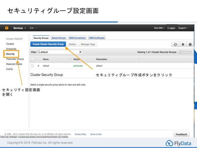 amazon redshift create an amazon redshift cluster