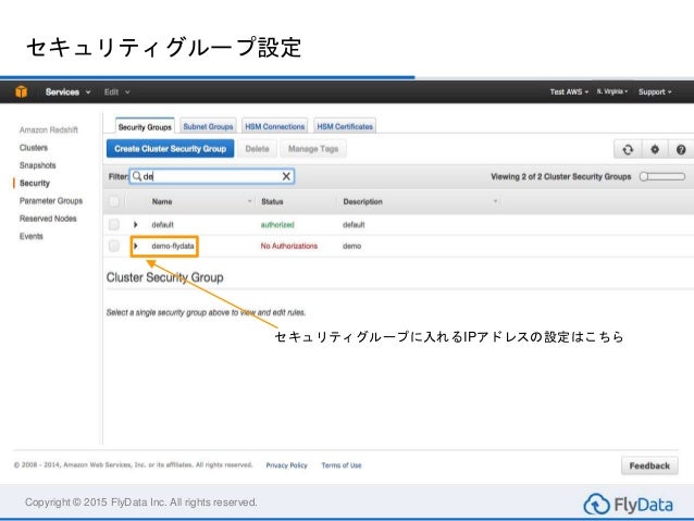 amazon redshift create an amazon redshift cluster