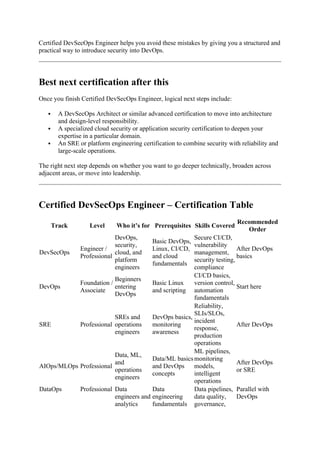Create Reliable Security Workflows with Certified DevSecOps Engineer ...