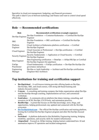 Create Reliable Security Workflows with Certified DevSecOps Engineer ...