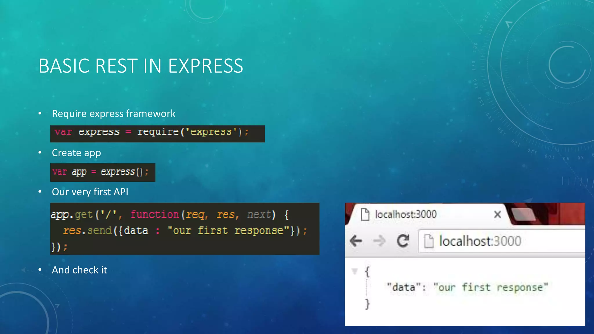 BASIC REST IN EXPRESS
• Require express framework
• Create app
• Our very first API
• And check it
 