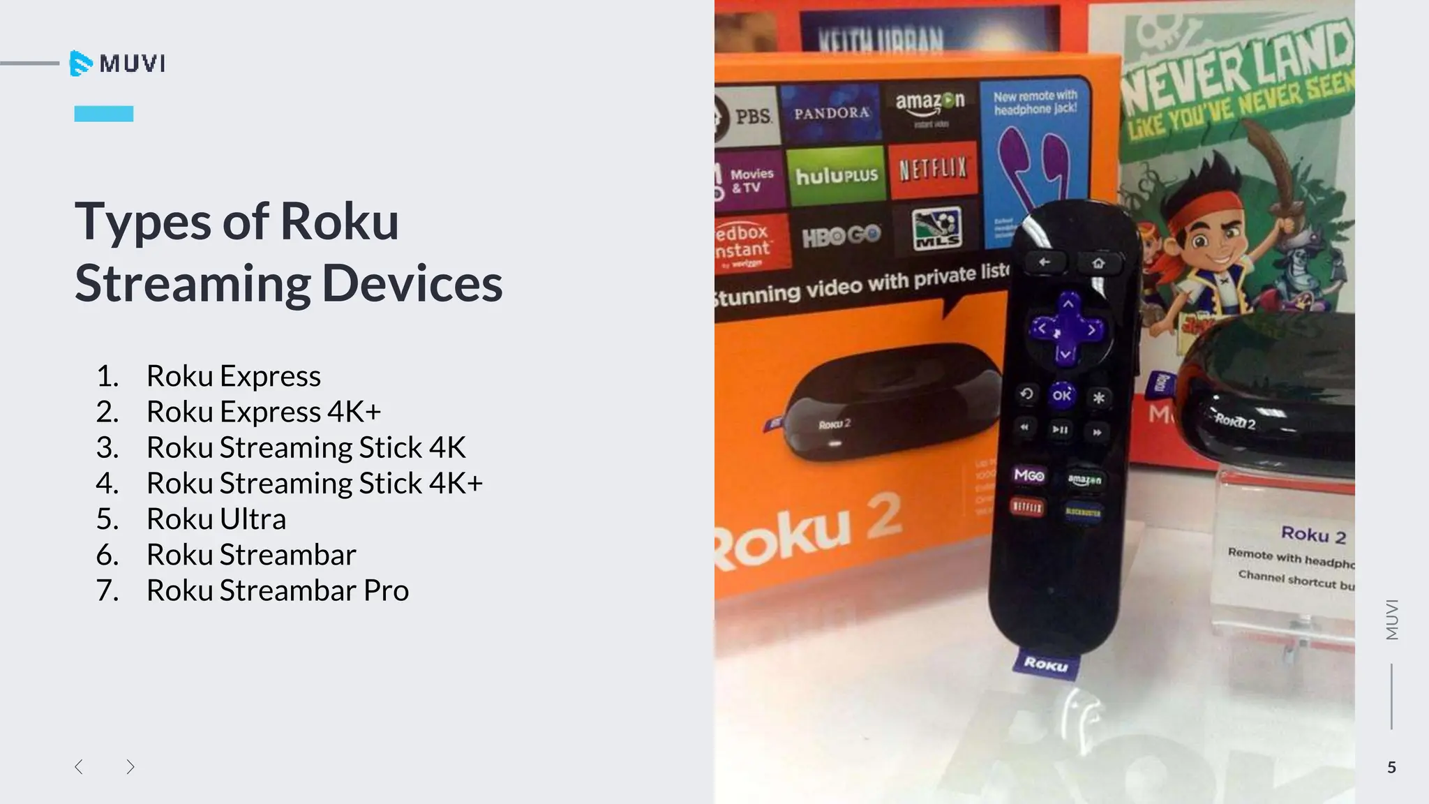 Create Roku Channels | PPTX