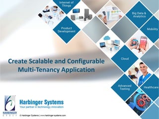 Create Scalable and Configurable
Multi-Tenancy Application
 