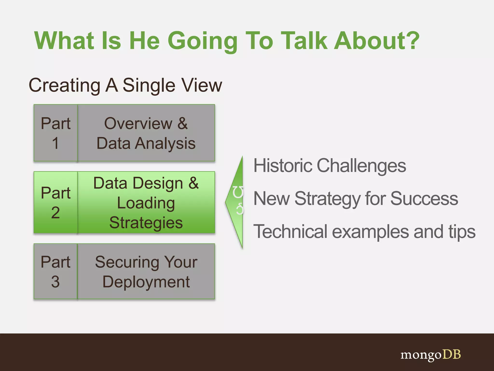 What Is He Going To Talk About? Historic Challenges New Strategy for Success Technical examples and tips Overview & Data Analysis Data Design & Loading Strategies Securing Your Deployment ç Ω Creating A Single View Part 1 Part 2 Part 3 