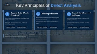 Direct Analysis Method Aisc Create slides about AISC direct analysis method.pdf