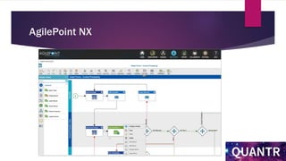 Create smarter bot enabled apps with agilepoint nx | PPT