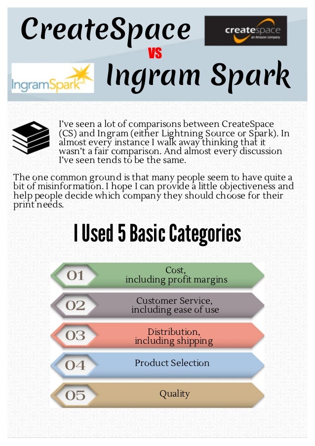CreateSpace VS Ingram Spark