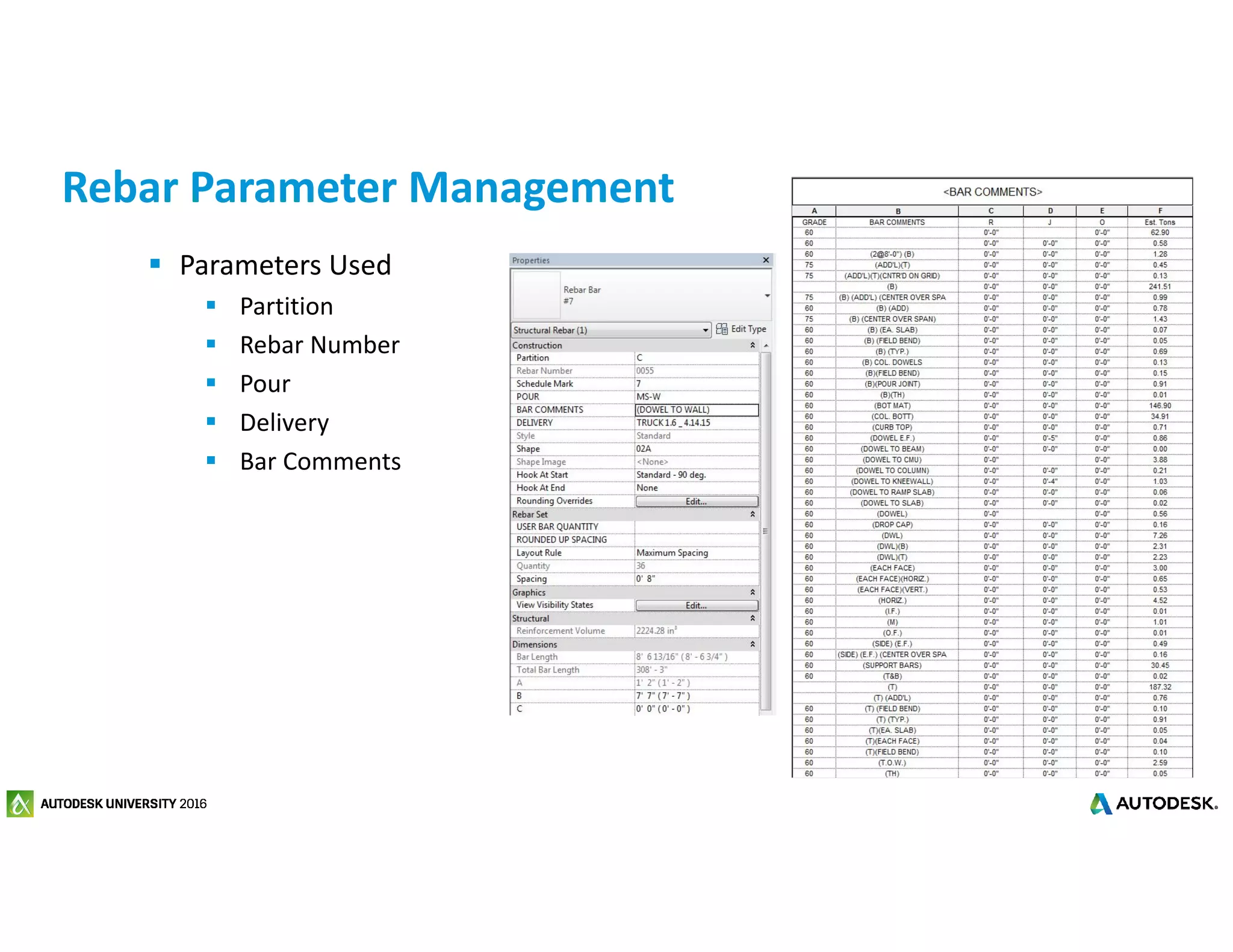 Rebare Number Create Structural Shop Drawings for Concrete, Precast, and Steel ...