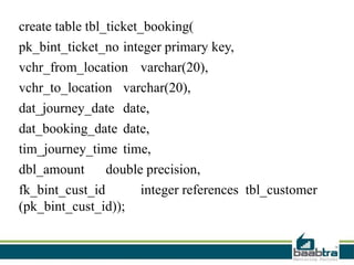 create table tbl_ticket_booking(
pk_bint_ticket_no integer primary key,
vchr_from_location varchar(20),
vchr_to_location varchar(20),
dat_journey_date date,
dat_booking_date date,
tim_journey_time time,
dbl_amount       double precision,
fk_bint_cust_id         integer references tbl_customer
(pk_bint_cust_id));
 