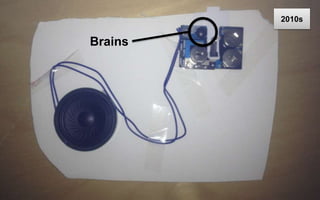 2010s
Brains
 