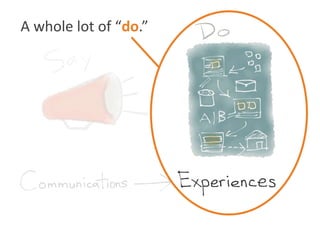 A whole lot of “do.”
 