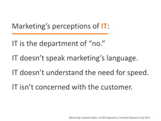 Marketing’s perceptions of IT:

IT is the department of “no.”
IT doesn’t speak marketing’s language.
IT doesn’t understand the need for speed.
IT isn’t concerned with the customer.


                 Mastering Customer Data—A CIO Imperative, Forrester Research July 2011
 
