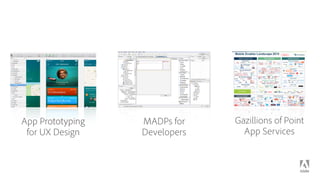 App Prototyping  
for UX Design
MADPs for  
Developers
Gazillions of Point  
App Services
 