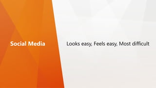 Social Media Looks easy, Feels easy, Most difficult
 