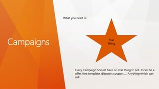 Campaigns
What you need is:
Star
Thing
Every Campaign Should have on star thing to sell. It can be a
offer, free template, discount coupon….. Anything which can
sell
 