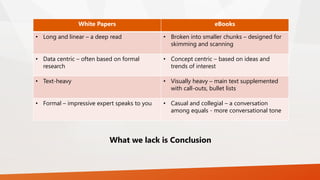 White Papers eBooks
• Long and linear – a deep read • Broken into smaller chunks – designed for
skimming and scanning
• Data centric – often based on formal
research
• Concept centric – based on ideas and
trends of interest
• Text-heavy • Visually heavy – main text supplemented
with call-outs, bullet lists
• Formal – impressive expert speaks to you • Casual and collegial – a conversation
among equals - more conversational tone
What we lack is Conclusion
 