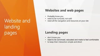 Website and
landing
pages
Websites and web pages
• Probably know you
• need to be nurtured, not sold
• need all the navigation and resources on your site
Landing pages
• don’t know you
• need to be convinced, educated and made to feel comfortable
• to keep their interaction simple and direct
 