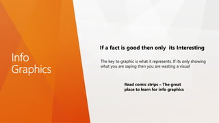 Info
Graphics
If a fact is good then only its Interesting
The key to graphic is what it represents. If its only showing
what you are saying then you are wasting a visual
Read comic strips – The great
place to learn for info graphics
 