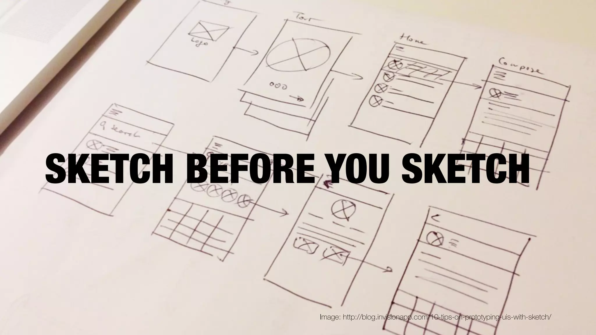 KPS digital GmbH, ein Unternehmen der KPS AG
SKETCH BEFORE YOU SKETCH
Image: http://blog.invisionapp.com/10-tips-on-prototyping-uis-with-sketch/
 