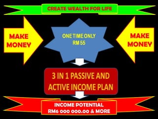 CREATE WEALTH FOR LIFE




MAKE                             MAKE
MONEY                            MONEY




          INCOME POTENTIAL
        RM6 000 000.00 & MORE
 