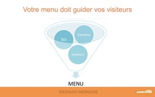 Votre menu doit guider vos visiteurs 
Contenu 
Visiteurs 
MENU 
SEO 
WEBINAR WEBNODE 
 