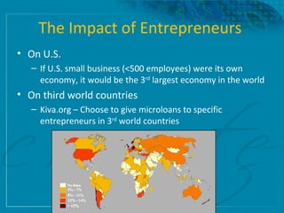The Impact of Entrepreneurs  ,[object Object],[object Object],[object Object],[object Object]