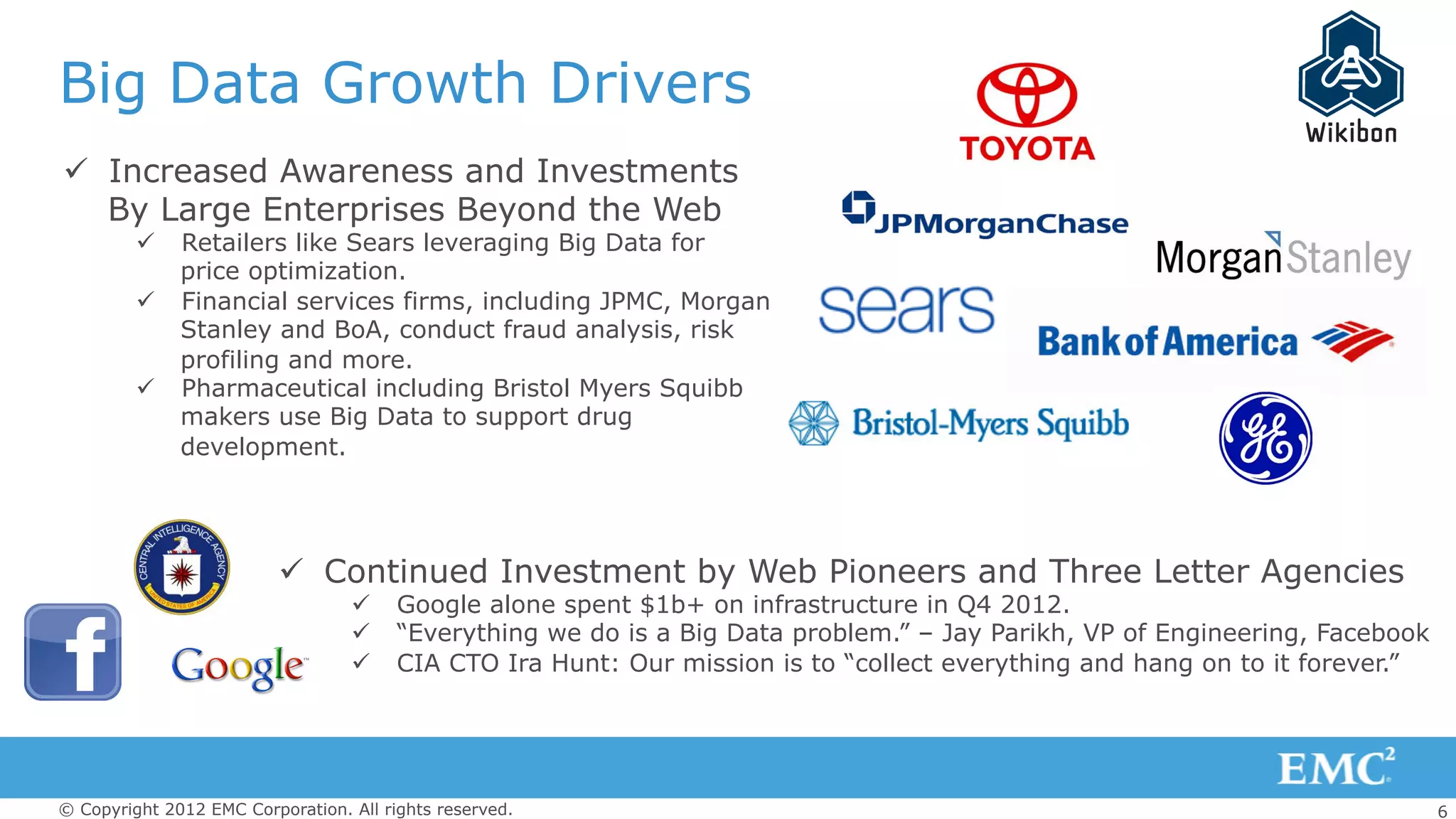 6© Copyright 2012 EMC Corporation. All rights reserved.
Big Data Growth Drivers
ü  Increased Awareness and Investments
By Large Enterprises Beyond the Web
ü  Retailers like Sears leveraging Big Data for
price optimization.
ü  Financial services firms, including JPMC, Morgan
Stanley and BoA, conduct fraud analysis, risk
profiling and more.
ü  Pharmaceutical including Bristol Myers Squibb
makers use Big Data to support drug
development.
ü  Continued Investment by Web Pioneers and Three Letter Agencies
ü  Google alone spent $1b+ on infrastructure in Q4 2012.
ü  “Everything we do is a Big Data problem.” – Jay Parikh, VP of Engineering, Facebook
ü  CIA CTO Ira Hunt: Our mission is to “collect everything and hang on to it forever.”
 