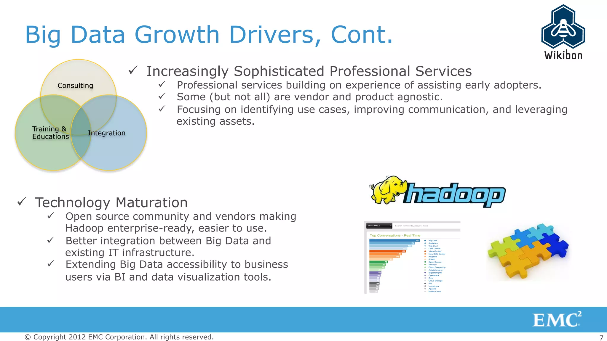 7© Copyright 2012 EMC Corporation. All rights reserved.
Big Data Growth Drivers, Cont.
ü  Increasingly Sophisticated Professional Services
ü  Professional services building on experience of assisting early adopters.
ü  Some (but not all) are vendor and product agnostic.
ü  Focusing on identifying use cases, improving communication, and leveraging
existing assets.
ü  Technology Maturation
ü  Open source community and vendors making
Hadoop enterprise-ready, easier to use.
ü  Better integration between Big Data and
existing IT infrastructure.
ü  Extending Big Data accessibility to business
users via BI and data visualization tools.
Consulting
Training &
Educations
Integration
 