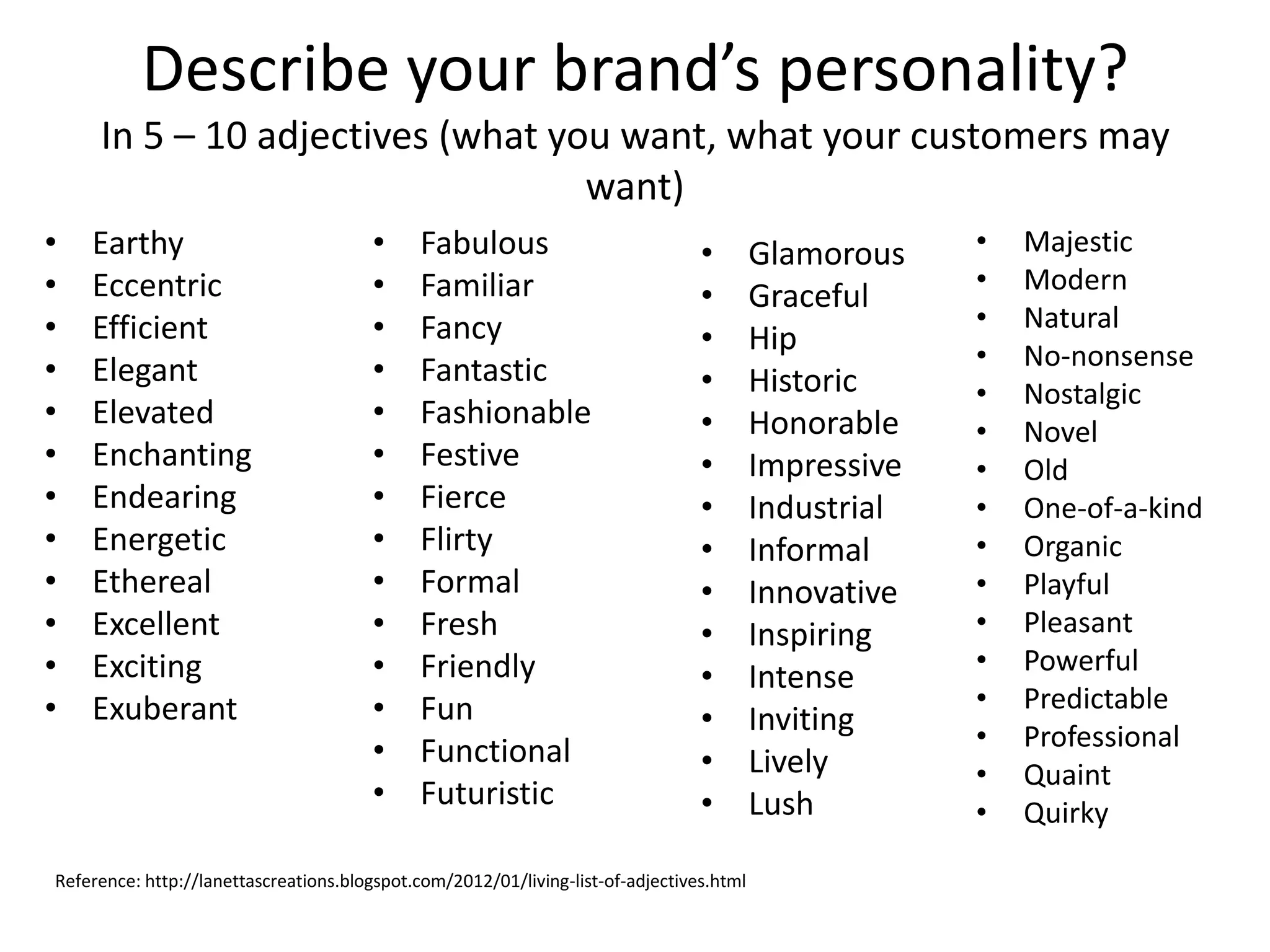 Describe your brand’s personality?
In 5 – 10 adjectives (what you want, what your customers may
want)
• Earthy
• Eccentric
• Efficient
• Elegant
• Elevated
• Enchanting
• Endearing
• Energetic
• Ethereal
• Excellent
• Exciting
• Exuberant
• Fabulous
• Familiar
• Fancy
• Fantastic
• Fashionable
• Festive
• Fierce
• Flirty
• Formal
• Fresh
• Friendly
• Fun
• Functional
• Futuristic
• Glamorous
• Graceful
• Hip
• Historic
• Honorable
• Impressive
• Industrial
• Informal
• Innovative
• Inspiring
• Intense
• Inviting
• Lively
• Lush
• Majestic
• Modern
• Natural
• No-nonsense
• Nostalgic
• Novel
• Old
• One-of-a-kind
• Organic
• Playful
• Pleasant
• Powerful
• Predictable
• Professional
• Quaint
• Quirky
Reference: http://lanettascreations.blogspot.com/2012/01/living-list-of-adjectives.html
 