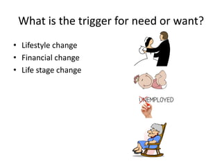 What is the trigger for need or want?
• Lifestyle change
• Financial change
• Life stage change
 