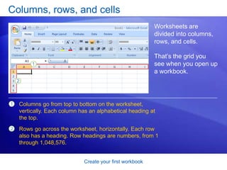 Create your first workbookThe RibbonThe band at the top of the Excel 2007 window is called the Ribbon. The Ribbon is made up of different tabs, each of which is related to specific kinds of work that people do in Excel. You click the tabs at the top of the Ribbon to see the different commands on each tab. 