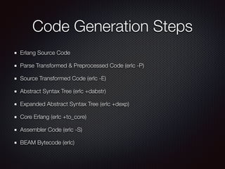 Code Generation Steps
Erlang Source Code
Parse Transformed & Preprocessed Code (erlc -P)
Source Transformed Code (erlc -E)
Abstract Syntax Tree (erlc +dabstr)
Expanded Abstract Syntax Tree (erlc +dexp)
Core Erlang (erlc +to_core)
Assembler Code (erlc -S)
BEAM Bytecode (erlc)
 