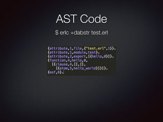 AST Code
$ erlc +dabstr test.erl
 