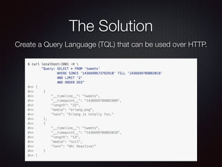 The Solution
Create a Query Language (TQL) that can be used over HTTP.
 