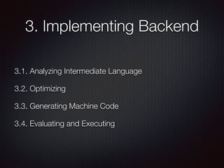 3. Implementing Backend
3.1. Analyzing Intermediate Language
3.2. Optimizing
3.3. Generating Machine Code
3.4. Evaluating and Executing
 