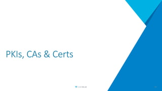 PKIs, CAs & Certs
14
 