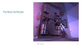 The Root Certificate
21
 