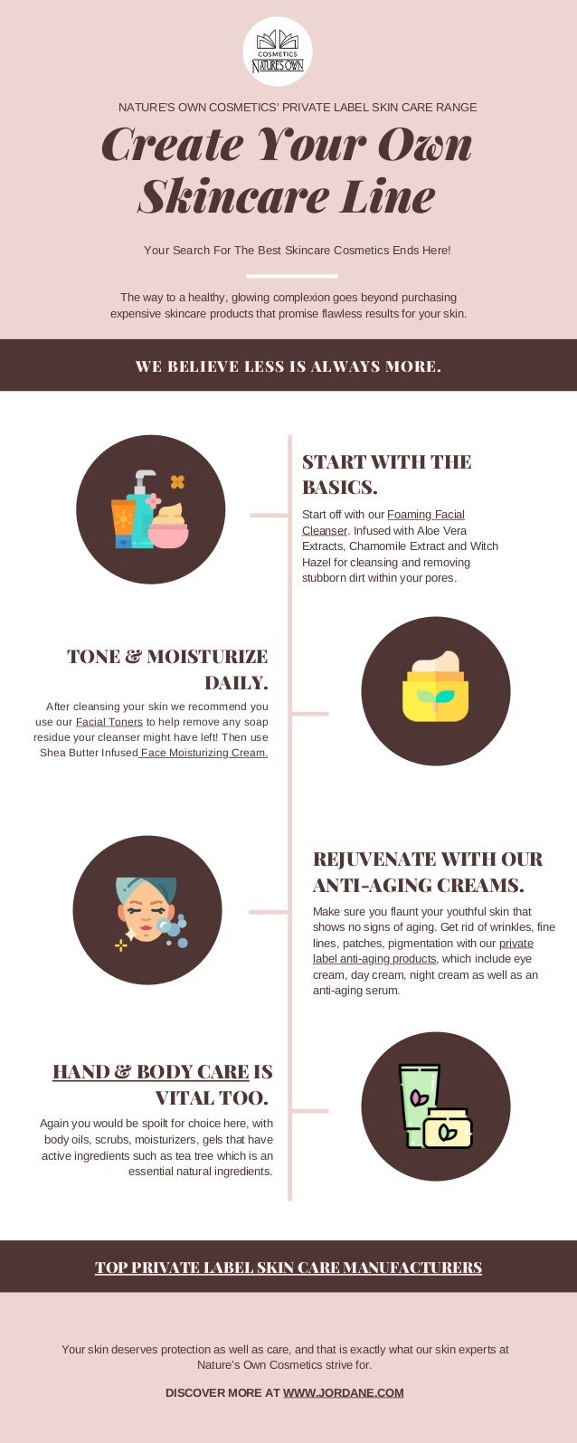 flaunt body skincare