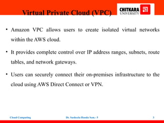 Virtual Private Cloud architecture and Its Implementation | PPTX