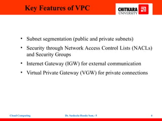 Virtual Private Cloud architecture and Its Implementation | PPTX