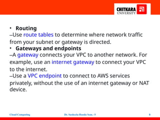 Virtual Private Cloud architecture and Its Implementation | PPTX