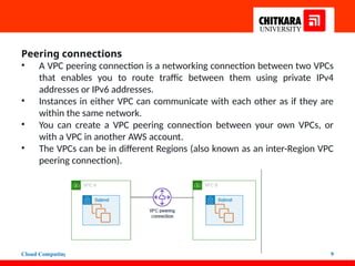 Virtual Private Cloud architecture and Its Implementation | PPTX
