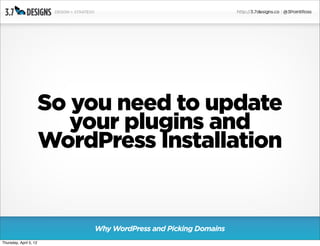 So you need to update
                           your plugins and
                        WordPress Installation


                             Why WordPress and Picking Domains
Thursday, April 5, 12
 